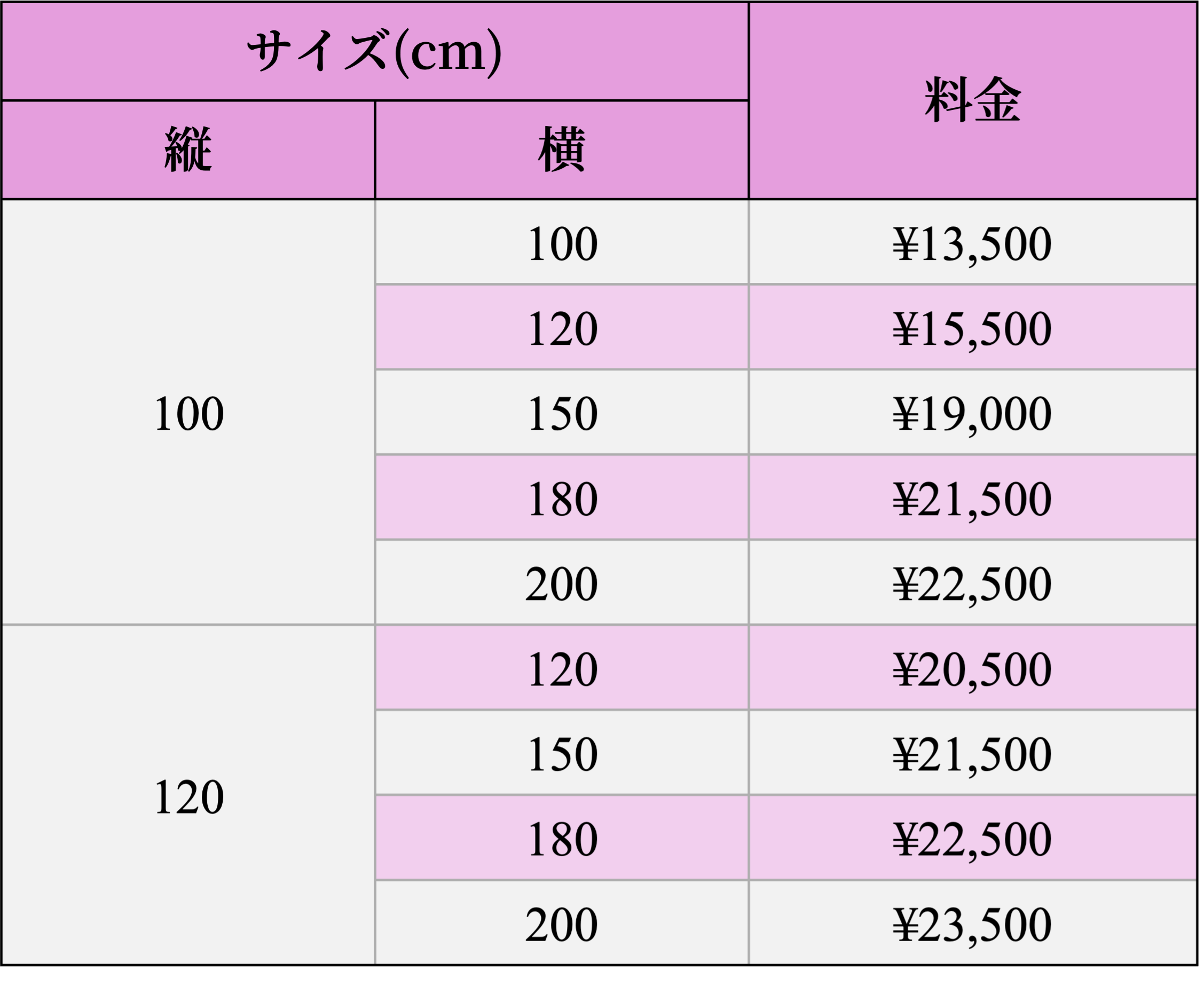 デジタル魚拓の画像のみ作成の料金表