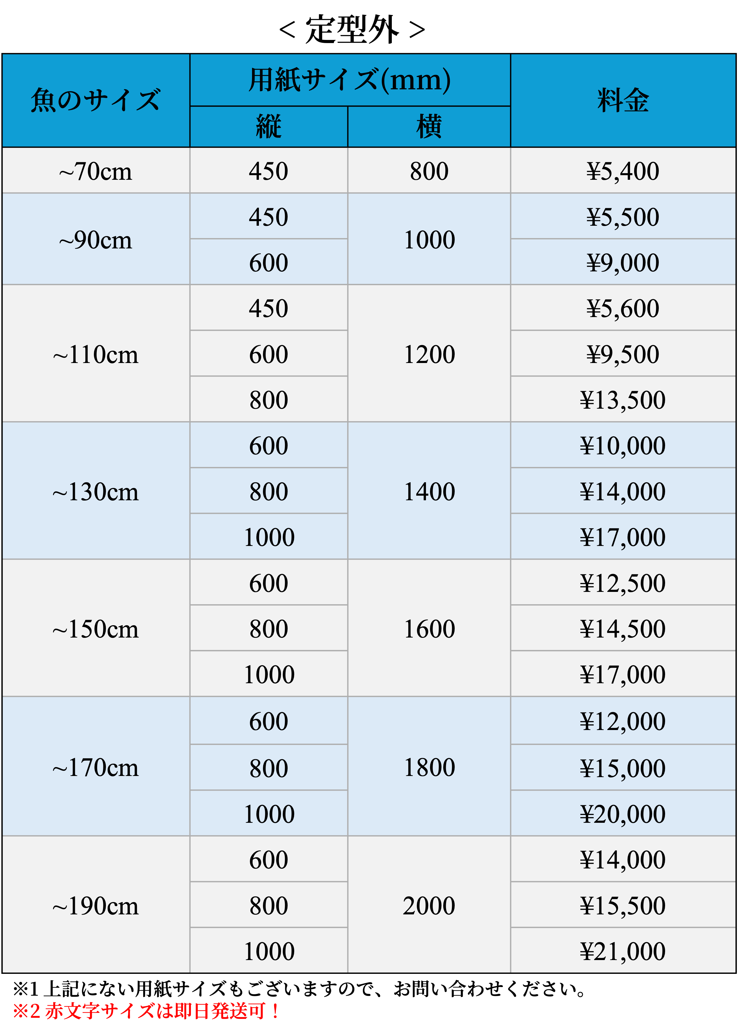 ターポリンの定形外サイズ料金表